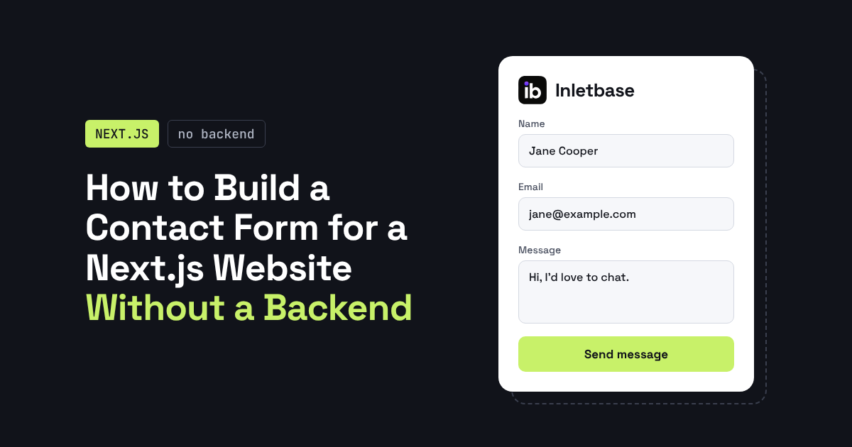 Inletbase contact form for a Next.js website, showing name, email, and message fields with a green send message button, demonstrating how to build a contact form without a backend.